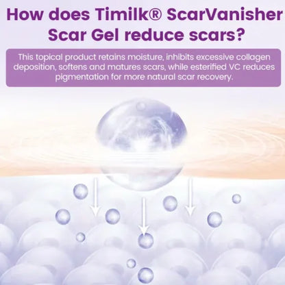 TIMILK Advanced Scarvanisher Gel | Fast-Acting Scar & Stretch Mark Reduction | 30g